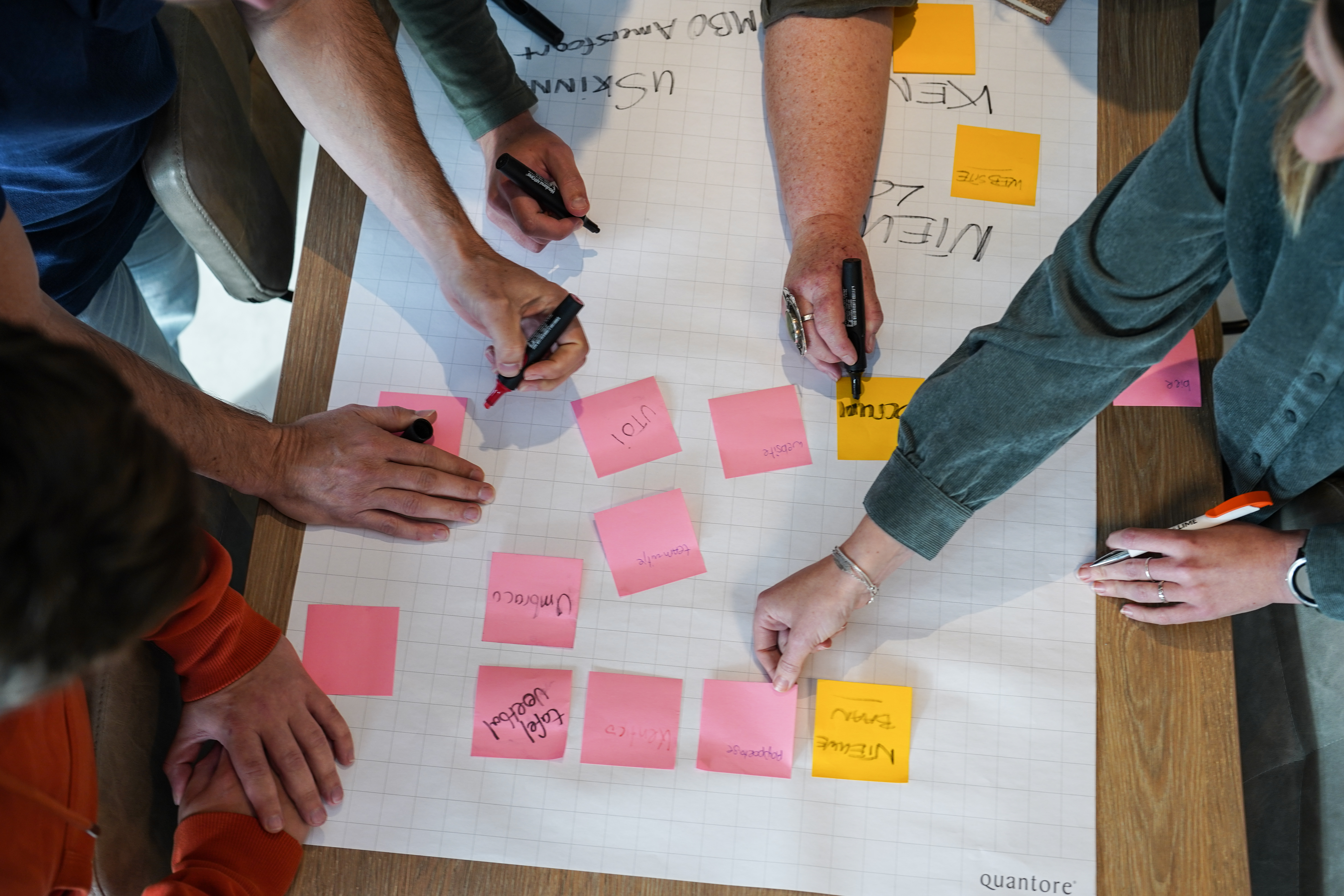 AI mogelijkheden verkennen met een workshop